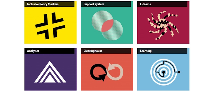 Banner for the UNESCO Policy Lab with six different icons representing Inclusive Policy Markers, Support system, E-teams, Analytics, Clearinghouse, and Learning, respectively.