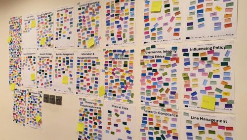 Notes from a workshop taped to a wall
