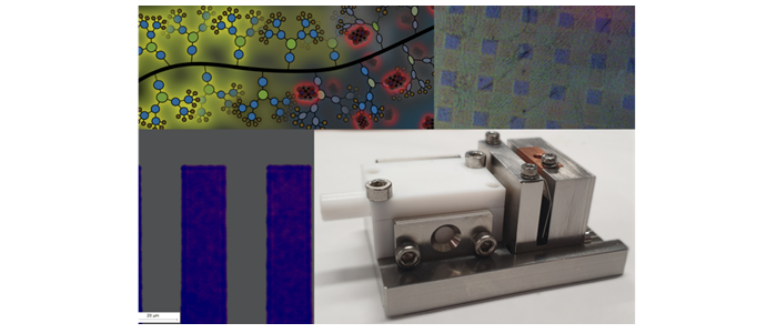 Collage of images associated with Loch Group